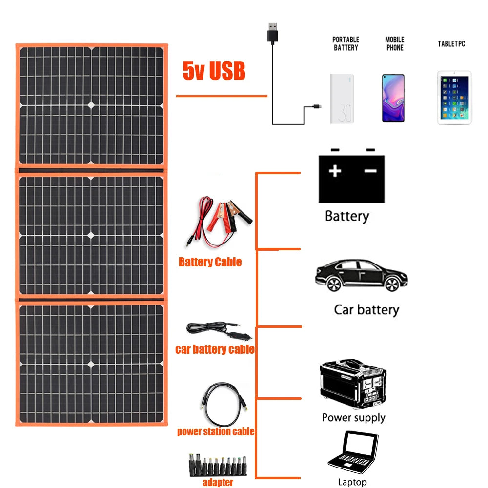 Foldable solar panel portable solar charger 12v battery power station 5v usb mobile phone power bank laptop camper hiking 60w